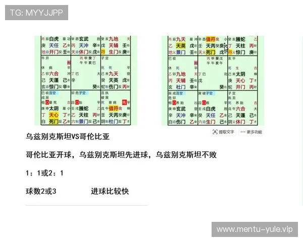 2026世界杯乌兹别克斯坦与哥伦比亚比赛详细预测及双方实力分析